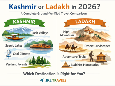 Kashmir or Ladakh in 2026 A Complete Ground-Verified Travel Comparison — JKL Travels