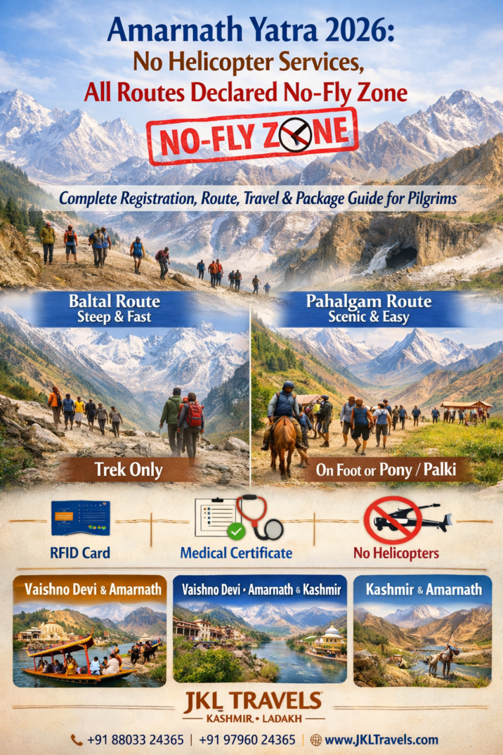 Amarnath Yatra 2026 No Helicopter Services, All Routes Declared No-Fly Zone — Complete Registration, Route, Travel & Package Guide for Pilgrims